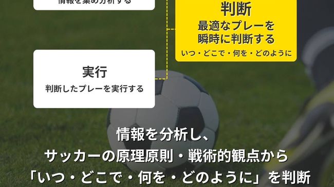 アリバサッカークラブ ジュニアユース