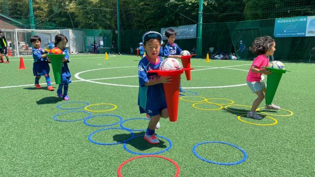 Fc 町田ゼルビアフットボールスクール 土曜クラス フットサルパーク校 年中 年長 東京都町田市のサッカースポーツチーム スクール 教室 習い事 日本最大級のスポーツクチコミサイト スポスル